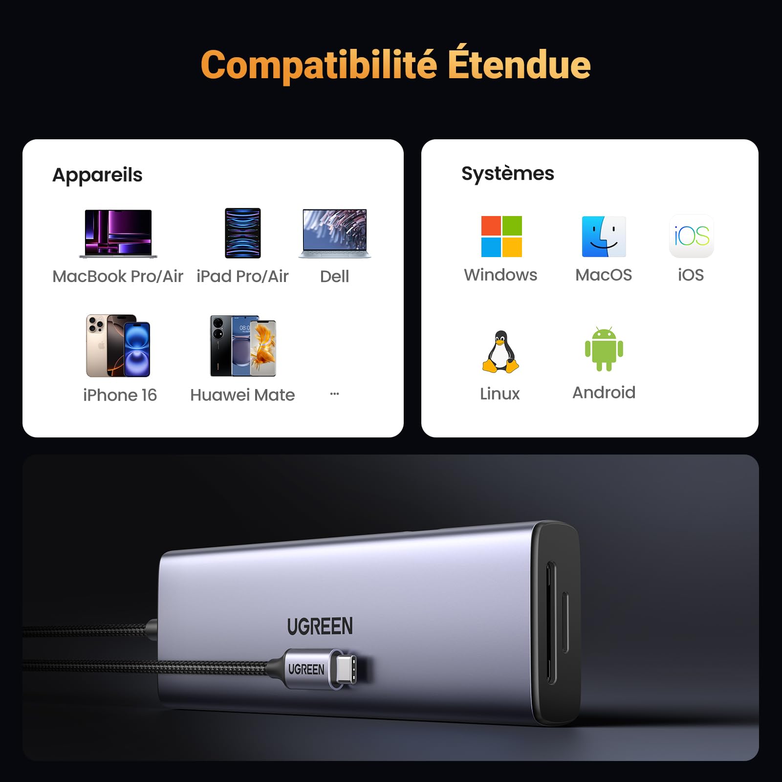 UGREEN Revodok Station d'accueil USB-C 9 en 1 : HDMI 4K, 100 W PD, Ethernet, SD/TF, Ports USB-C/A pour MacBook, iPhone, iPad, XPS, Steam Deck