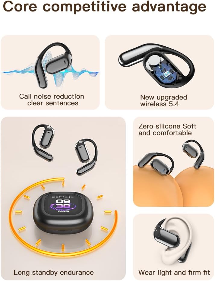 JIECAN AI Translation Earbuds,OWS LCD 144 Language Translator Open Ear Headphones in Real Time,HD Stereo Noise Cancelling 3-in-1 EarbudsTranslation Device for Travel Business Learning