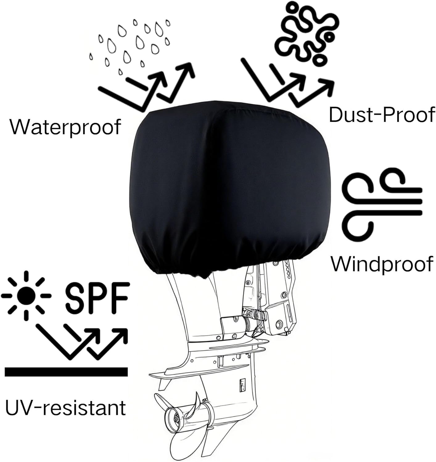 Boat Marine Outboard Engine Cover for Mercury Yamaha Honda 150 175 200 225 250 HP Heavy Duty Hood Motor Cowling Lightweight Protector