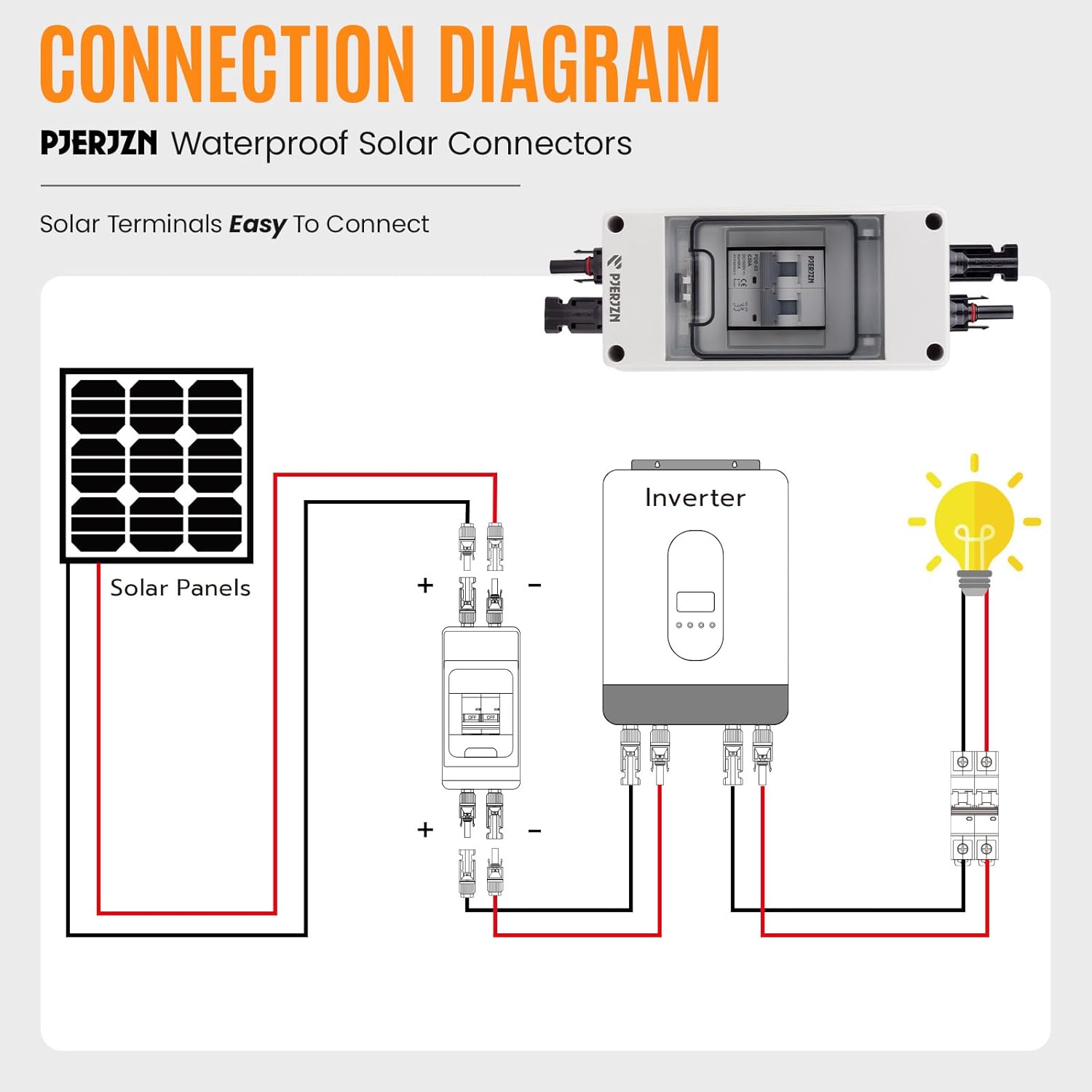 Solar Panel Disconnect Switch 1000V 60A PV Disconnect Switch Box Outdoor Breaker and Enclosure for Solar PV Panels Homes Battery (60Amp)