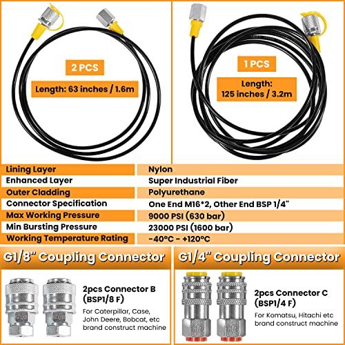 60P Hydraulic Pressure Test Kit Hydraulic Pressure Gauge Kit For Excavator Construction Machinery 5 Gauges 24 Couplings 3 Test Hoses 1/6/16/40/60Mpa 150/900/2300/6000/9000Psi #TOP4
