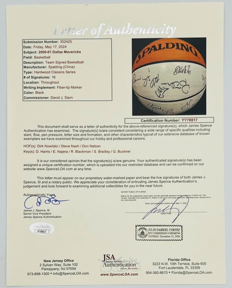 2000-01 Dallas Mavericks Team Autographed Signed Basketball JSA Authentic
