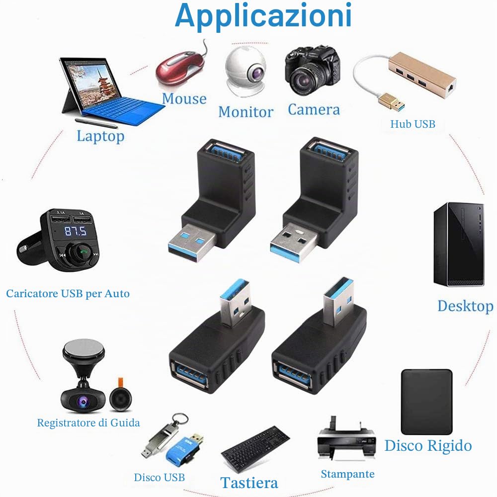 Greluma 4 pezzi Adattatore USB 3.0 angolato e 2 adattatori maschio-femmina compatibili con HDMI, adattatore angolato USB destra/sinistra/su/giù, adattatore a 90 e 270 gradi