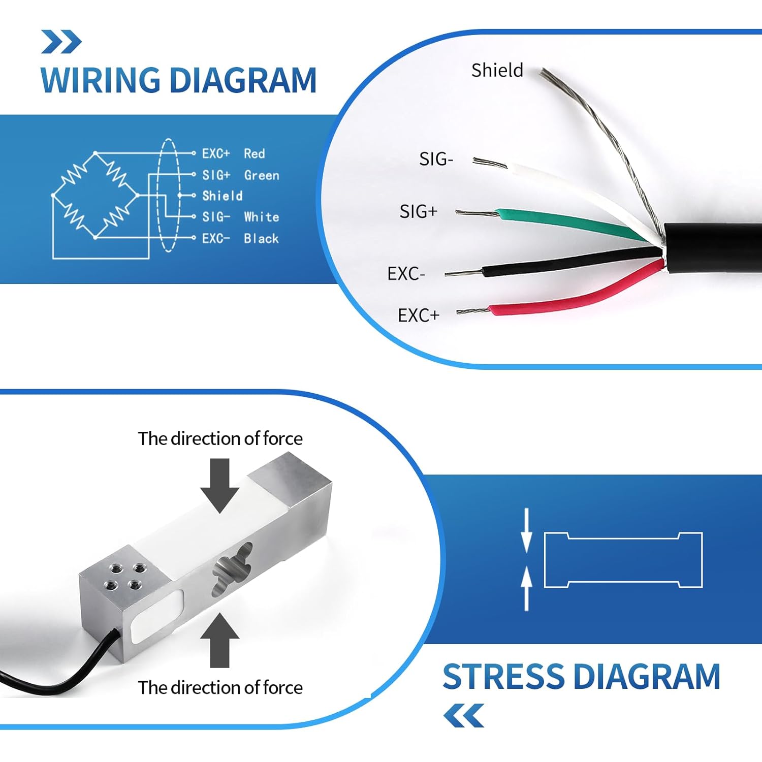 Single Point Beam Load Cell Rectangle Typle Parallel Cantilever Mini Weight Sensor Scale Sensor, Accuracy 0.2%,Test Compression Force Pressure,for Weighing Platforms Range (0-200KG)