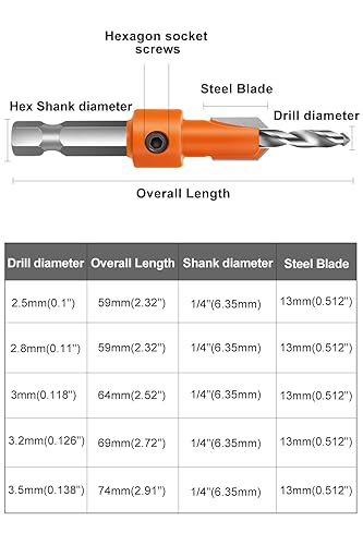 Miniatura 4 de Lytool Juego de brocas avellanadas, 5 brocas para fregadero de encimera para madera, vástago hexagonal de 14 pulgadas para carpintería, cambio