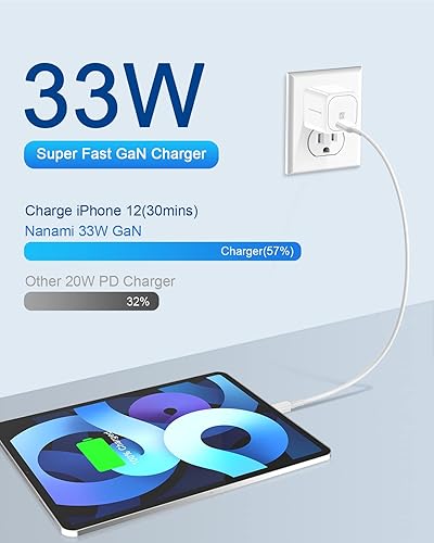 Miniatura 5 de Cargador USB C - NANAMI 30W PD Cargador de pared súper rápido adaptador de corriente compacto para iPhone 15141312, iPad MiniPro, MacBook Air,