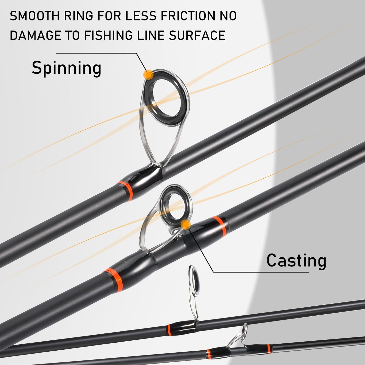Sougayilang IM6 Graphite Fishing Rod – 2-Piece Casting & Spinning Rod, Stainless Steel Guides with Zirconium Rings, EVA & SuperPolymer Split Handle,Hook Keeper for Bass Walleye Pike