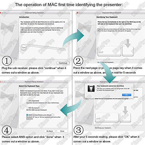 Dinofire Wireless Presenter, Hyperlink Volume Control Presentation Clicker Rf 2.4Ghz Usb Powerpoint Clicker Presentation Remote Control Pointer Slide Advancer (Black) #TOP6