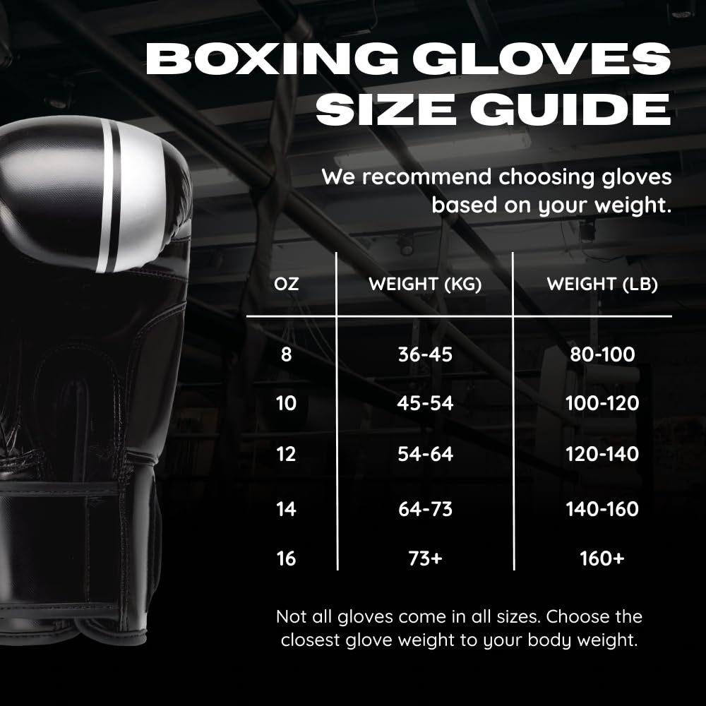STING Armaplus - Sponsor Olimpiadi - Guantoni da boxe per competizioni e allenamento