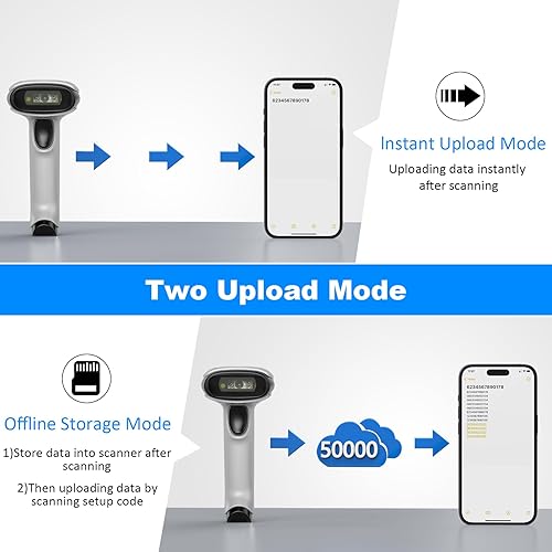 Miniatura 2 de Symcode Escáner de código de barras Bluetooth 2D 3 en 1 inalámbrico y USB con cable y Bluetooth lector de código de barras 1D 2D Escáner de código