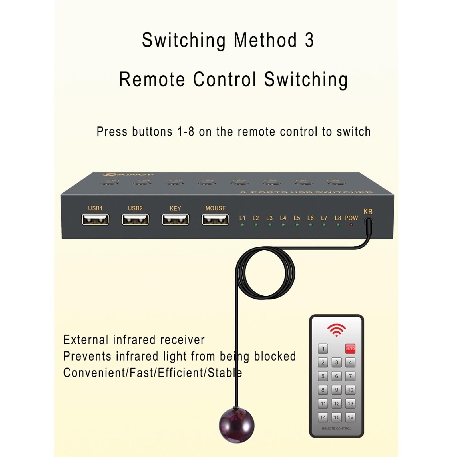 Switch/distributore USB - Sincronizzatore per Computer A 8 Porte, Splitter per Dispositivi di Condivisione Mouse E Tastiera 8 in 4 out, per Sistemi Operativi Windows/Linux