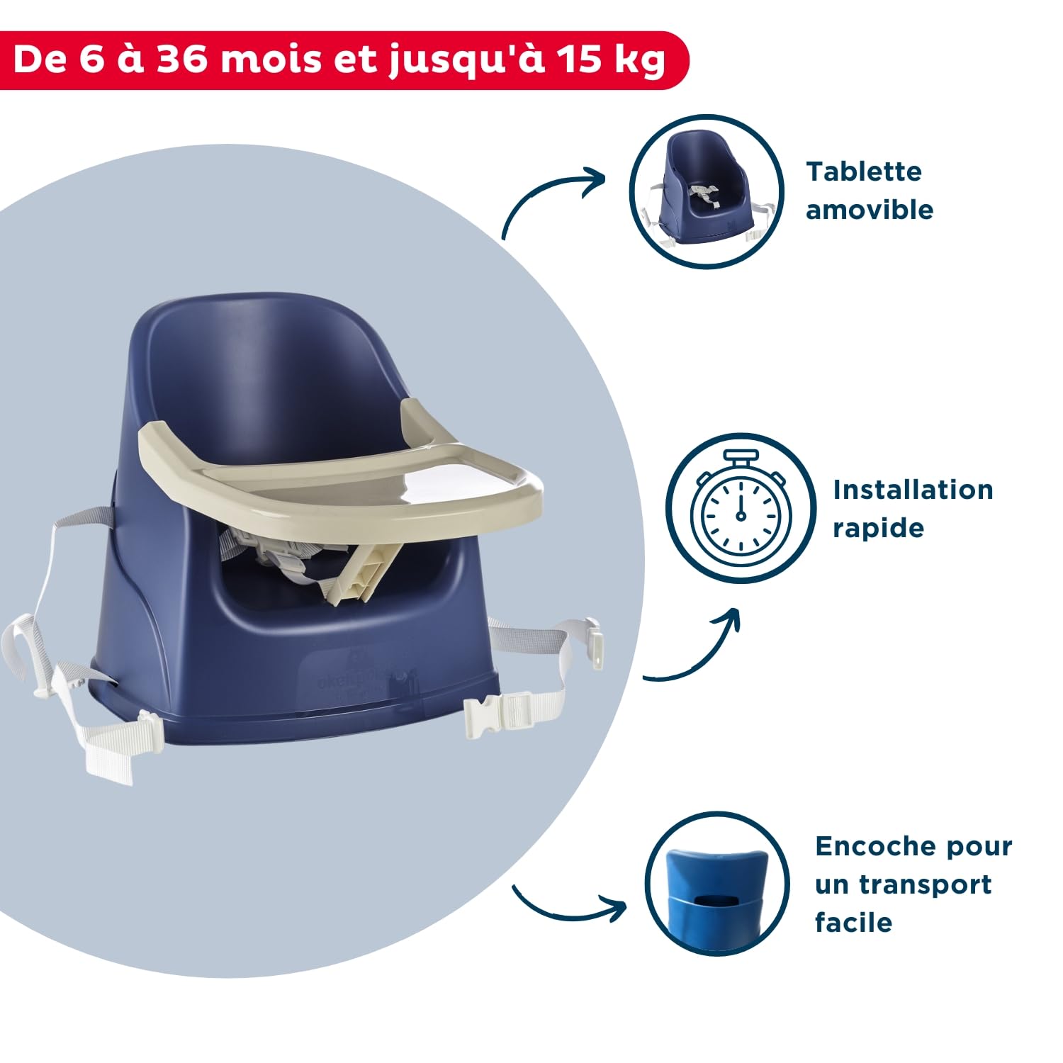 THERMOBABY YOUPLA SEDIA BOOSTER