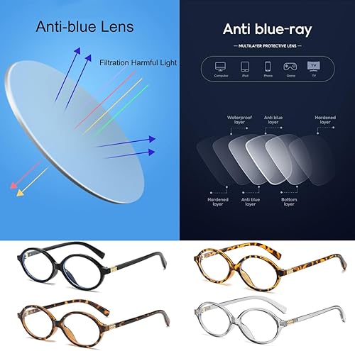 Miniatura 6 de JOVAKIT Lentes retro ovalados con bloqueo de luz azul para mujer, estilo vintage de los años 90, lentes pequeños con marco ovalado