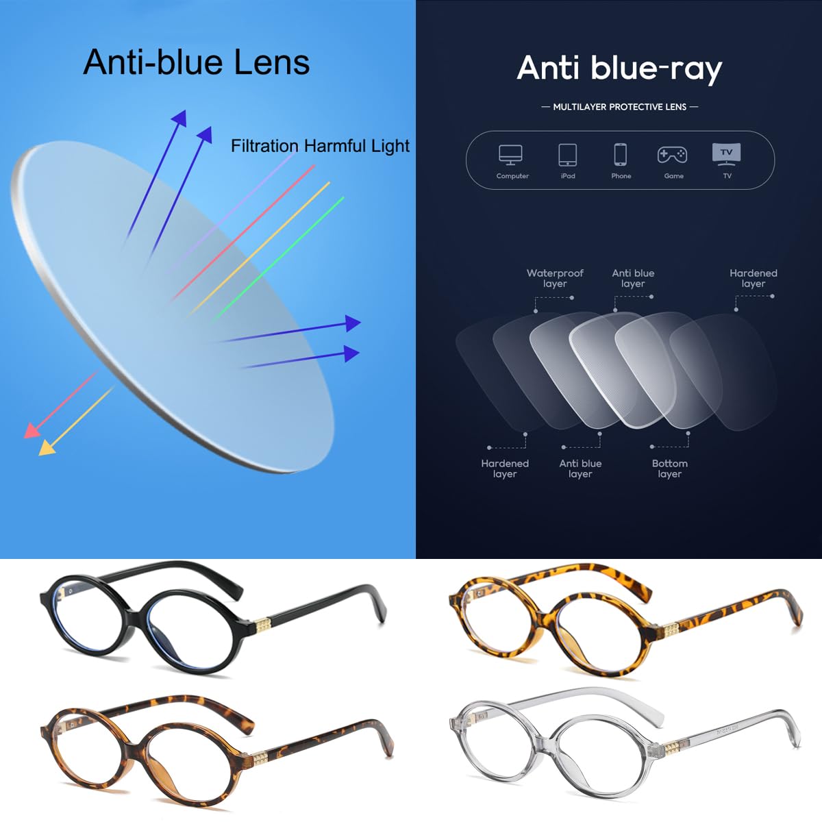 JOVAKIT Okulary retro blokujące niebieskie światło dla kobiet, styl vintage, lata 90., małe owalne oprawki, okulary