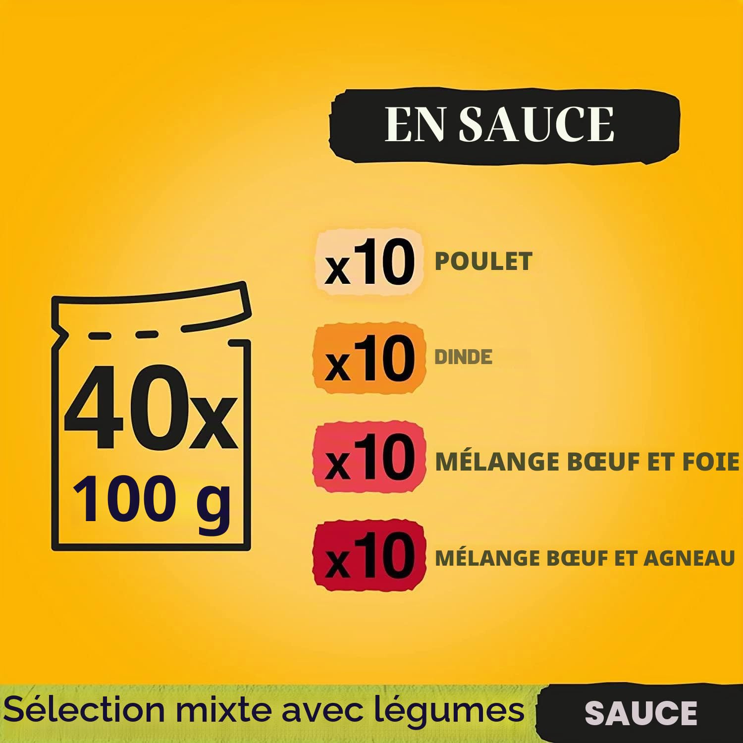 PEDIGREE - Adult Wet Dog Food Pouches - 40 x 100 g - Mixed Selection in Gravy - Dog Food Wet Bulk Pack