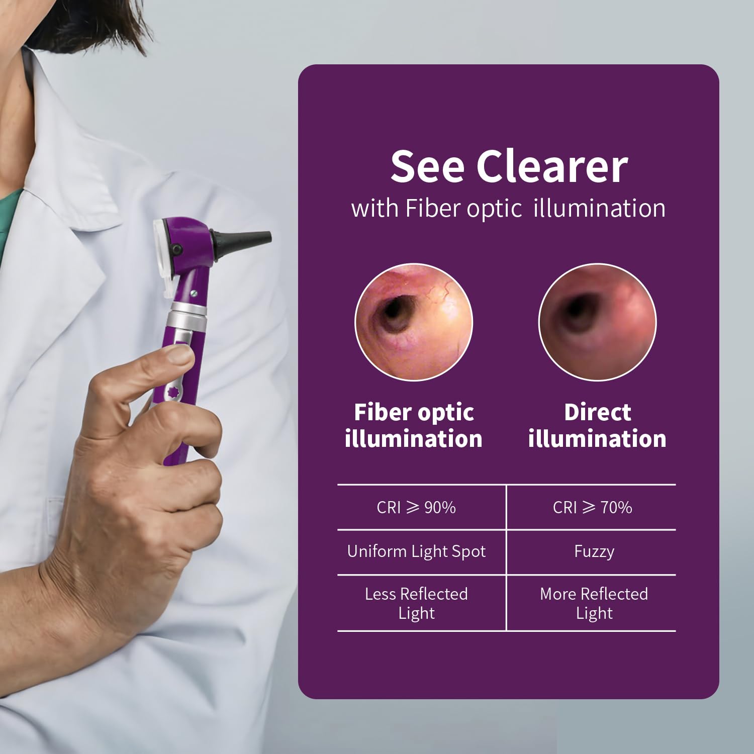 Scian Otoscopio de fibra óptica con estuche de plástico duro, Detector de infecciones del oído diagnóstico de bolsillo para médicos, enfermeras, niños, perros, uso doméstico (Nuevo violeta)