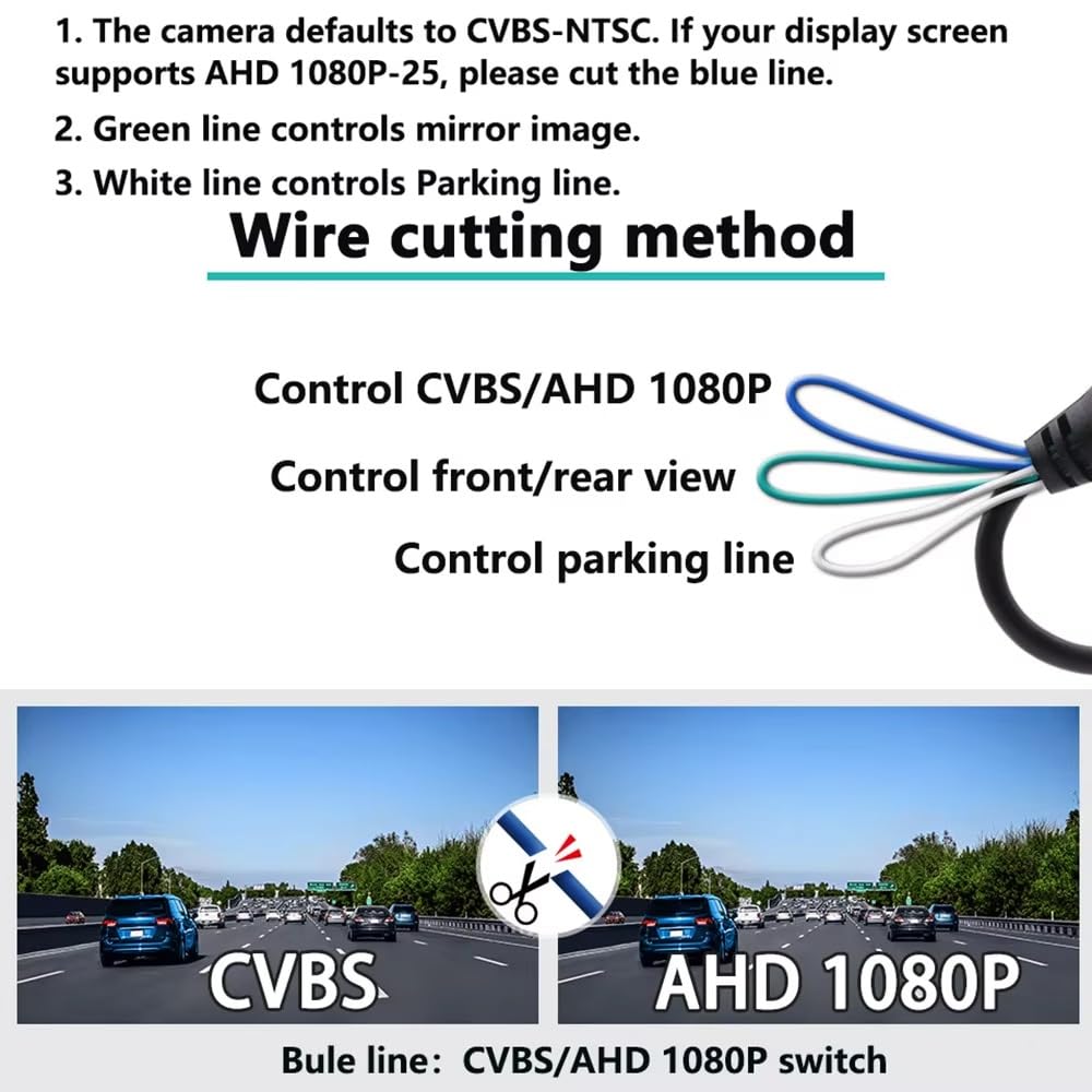 Cámara Trasera Camara Cámara Visión Trasera Coche AHD 1080P 180 Grados con Soporte Ajustable 6 Lentes Cristal Lente Ojo Pez Dorado Visión Nocturna HD Vehículo.(AHD 720P)