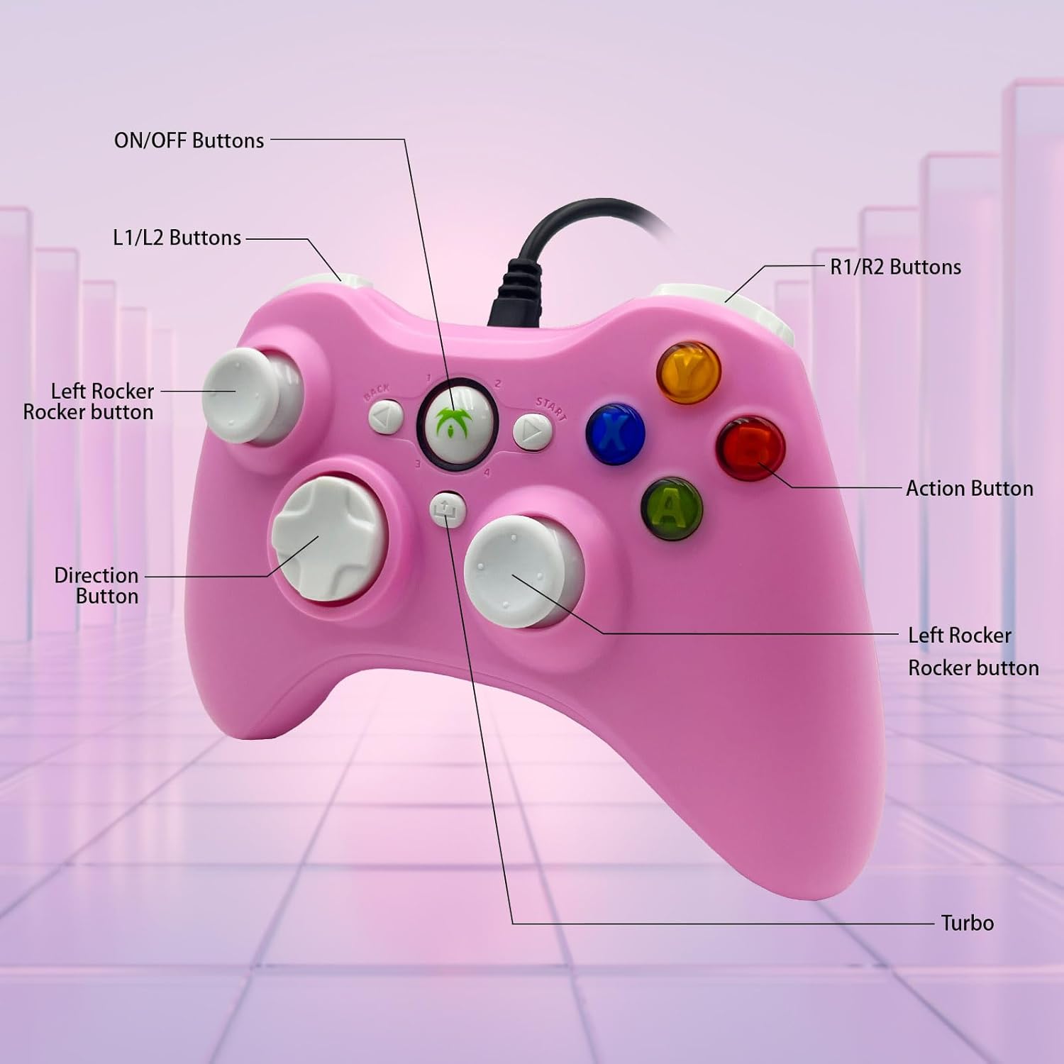 Diagram showing the button layout of the DYONDER Wired PC Game Controller