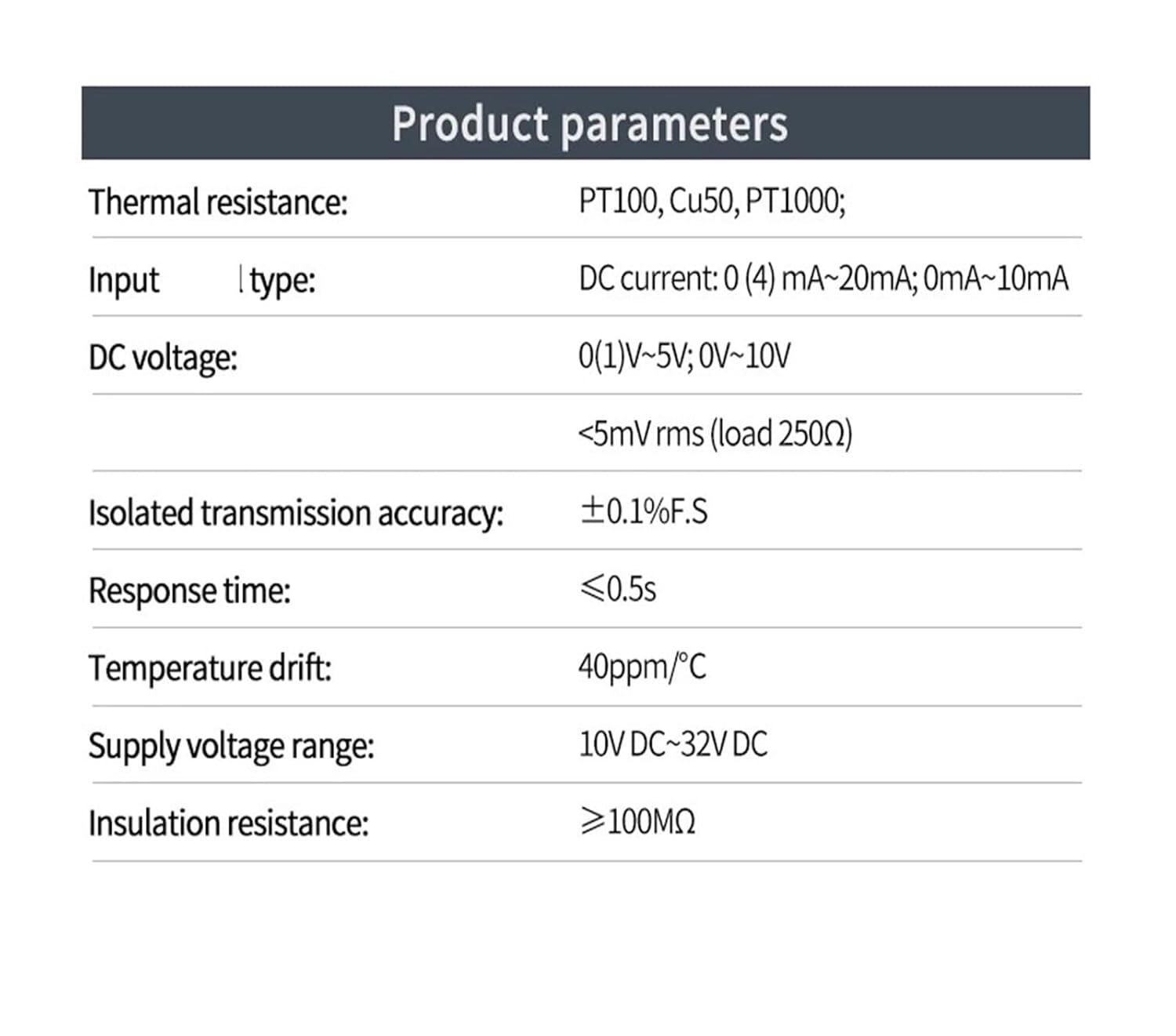 温度トランスミッター 調整可能な温度範囲 K/J/S/E タイプ 2入力2出力 熱電対コンバータ 工業用(0-5V 2-2)