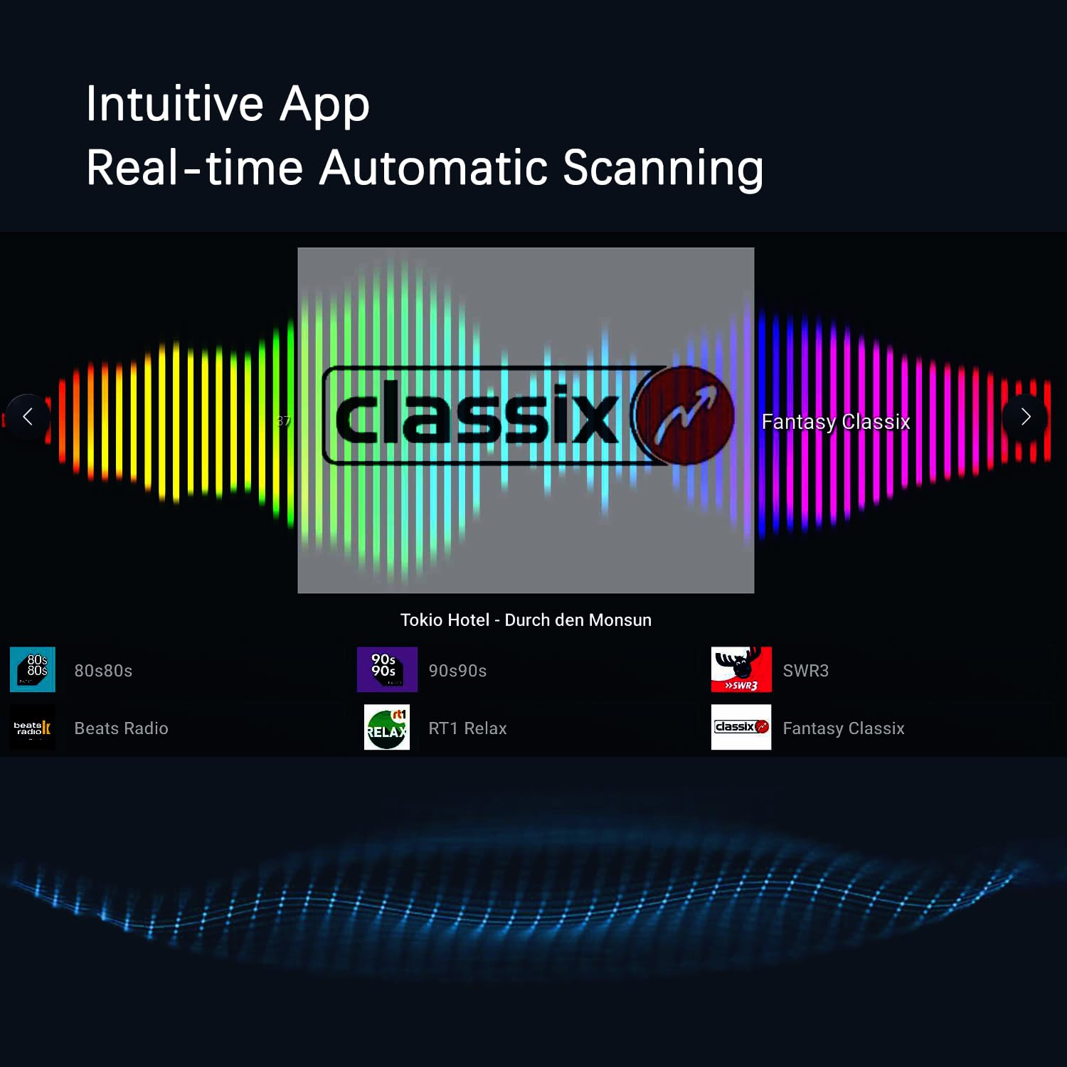 Adaptateur Dab+ pour Autoradio Android USB,Tuner de Radio Numérique Véhicule avec Enregistrement pour Voiture Camionnette Fourgon avec Systèmes Android Auto Intégrés (Antenne Fouet)