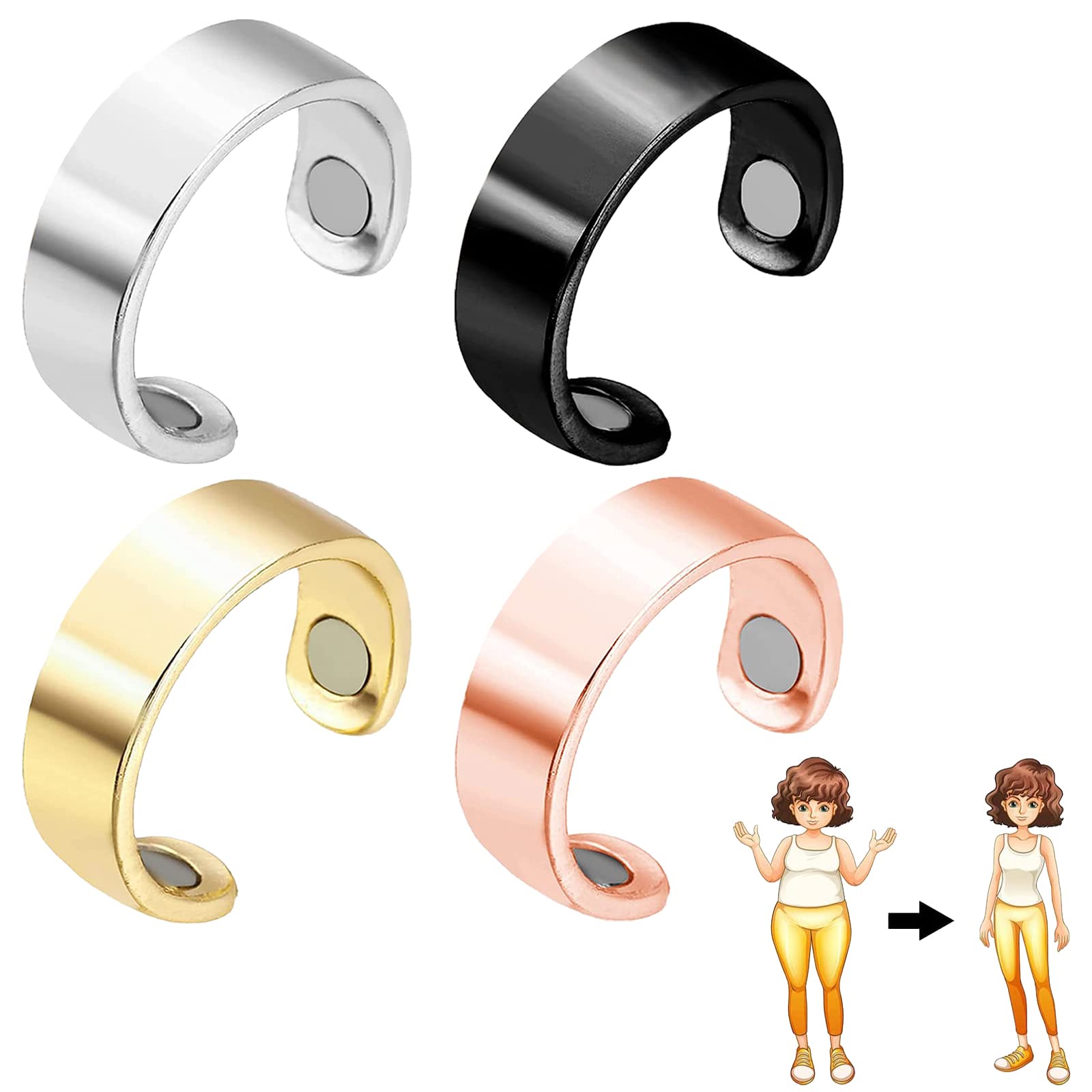 Buy 4Pcs Adjustable Lymphatic Drainage Ring Therapeutic Ring