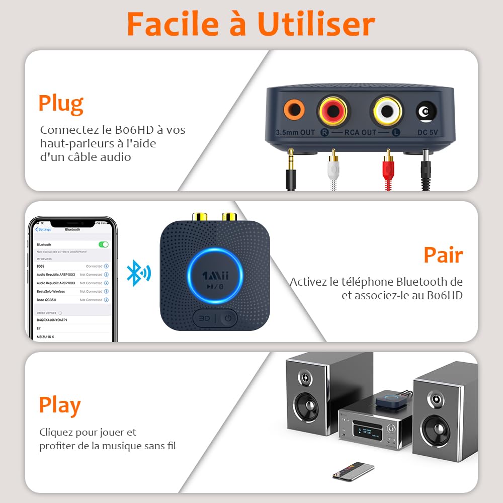 1Mii B06HD Récepteur Audio Bluetooth 5.1, Adaptateur Bluetooth pour HiFi Système Stéréo Domestique, avec aptX HD Faible Latence Low Latency 3D Surround, 15hrs Playtime, RCA 3,5mm AUX Jack
