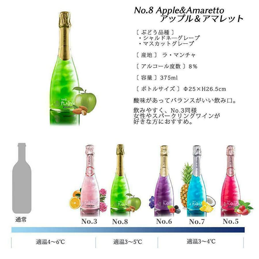 PLATINVM スパークリングワイン 3本セット Amazon.co.jp: プラチナム フレグランス PLATINVM スパークリング