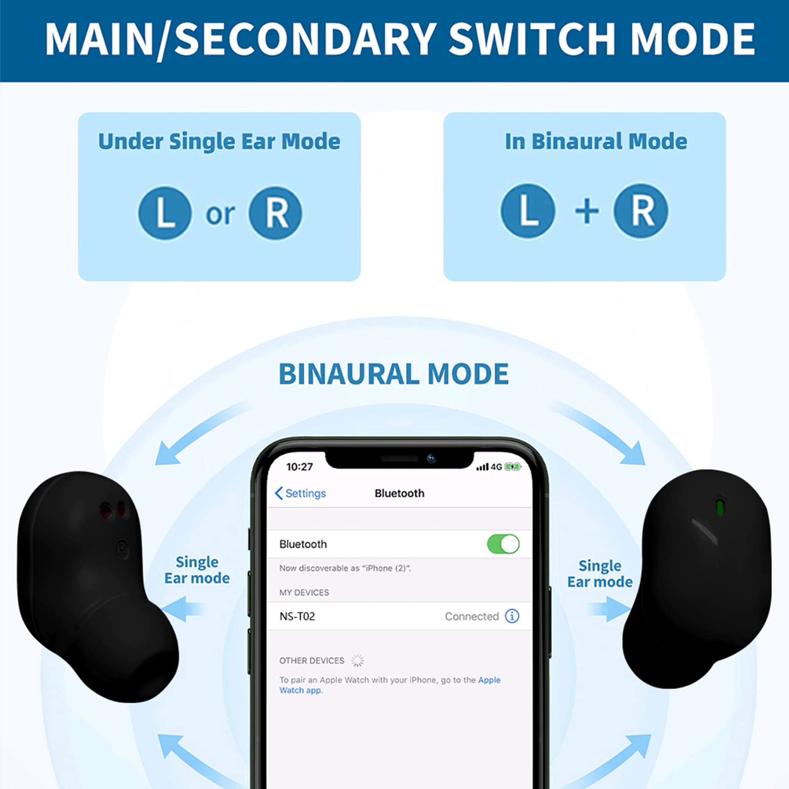 Auriculares inalámbricos para niños, auriculares Bluetooth para orejas pequeñas, mujeres, hombres, adultos, 25 horas de reproducción, micrófono integrado, graves profundos de alta calidad, para