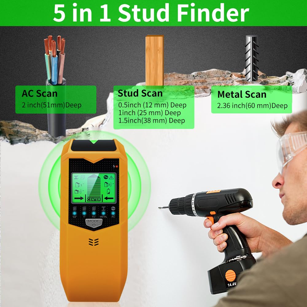 Stud Finder - Locate Wood, Metal & Live Wires -2