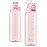 Teentumn Water Bottle BPA Free Tritan with Time Markers, 30oz Large Durable Gym Plastic Bottle for Fitness, Outdoor Enthusiasts, Leakproof Clear Pink (Pack of 1)