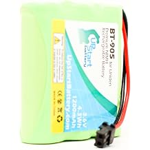 Cordless Phone Battery Replacement for Sanyo GES-PCF021200mAh, 3.6V, NI-MH -Compatible w/ EZI996, Panasonic P-P504, CEZAI998,DXAI5588-2, BT-800,CXAi5198, EXI8560,EXAI5580, BT905, Panasonic KX-FPC161