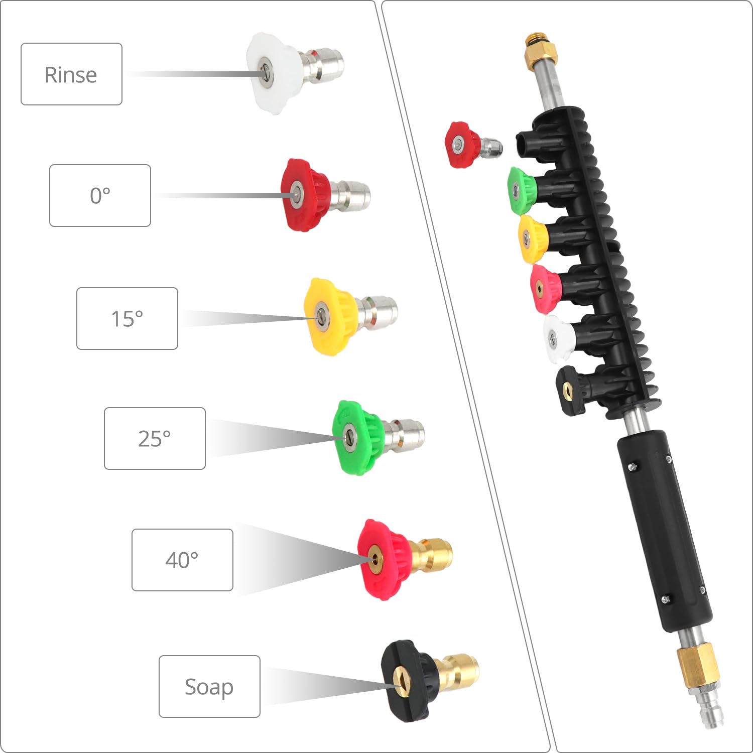QWORK® Barres d'extension pour nettoyeur haute pression, 4000PSI, avec 6 embouts de buse, 10 anneaux en caoutchouc, raccord rapide 1/4", accessoires de lavage