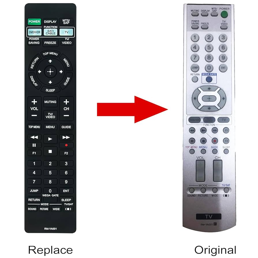 ソニー オーディオリモコン RM-S900X Amazon.co.jp: ソニー オーディオリモコン RM-S900X : Electronics