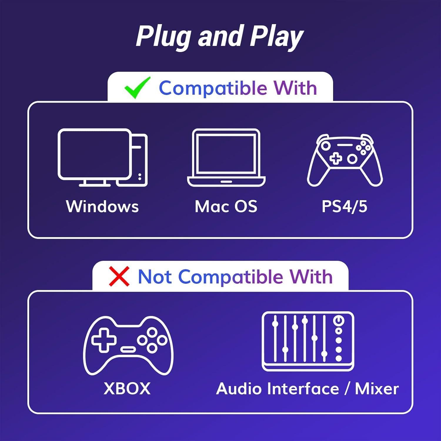 Diagram showing compatibility of the TONOR TC310+ microphone with Windows, Mac OS, and PS4/PS5, and incompatibility with Xbox and Audio Interface/Mixer.