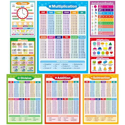 Yoklili 8 Educational Math Posters, Multiplication Chart Table Time Money Shapes Fractions Division Addition Subtraction, Elementary Homeschool Supplies, Classroom Decorations, 12 x 17.5 inches