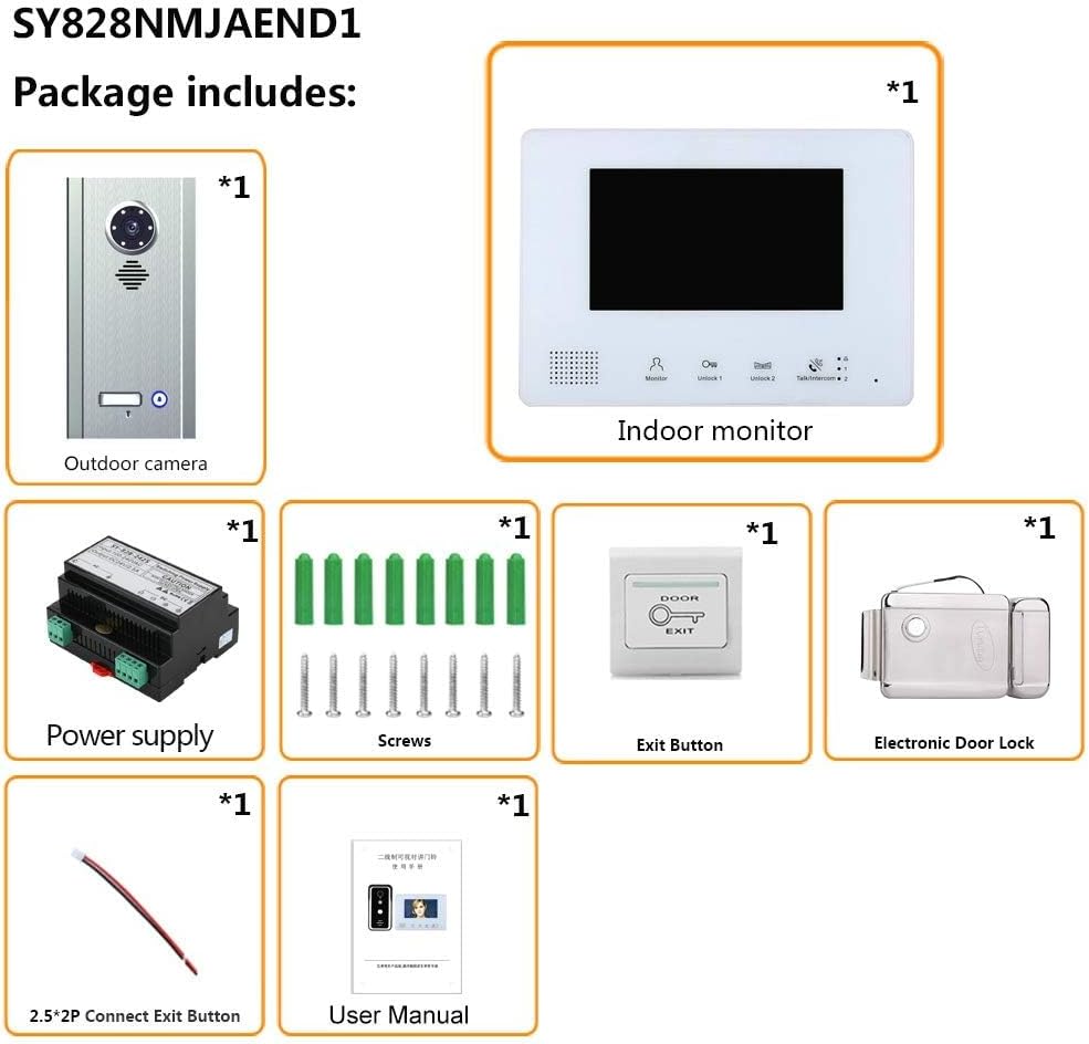 Diagram titled 'Package includes' detailing all components provided in the kit: outdoor camera, indoor monitor, power supply, screws, exit button, electronic door lock, 2.5*2P 2-core connection terminal wire, and user manual.