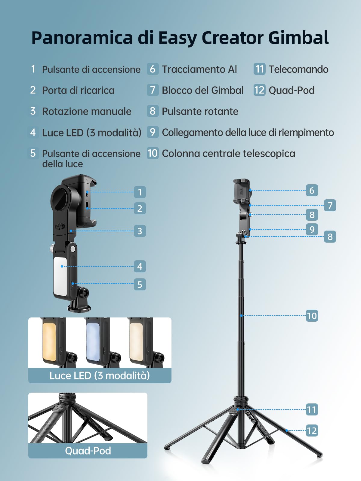 Rollei Stabilizzatore Smartphone — immagine 15 di 16