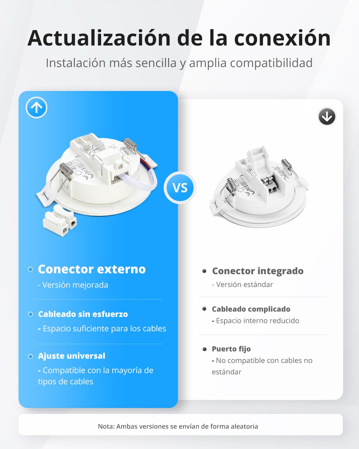 Gr4tec Foco Empotrable LED Techo Regulable, 6W Downlight Techo Blanco Cálido 2700K 400LM, IP65 Focos LED Interior Extraplano, Agujero 68-80mm, Ojos de Buey led para Baño Cocina, Pack 10