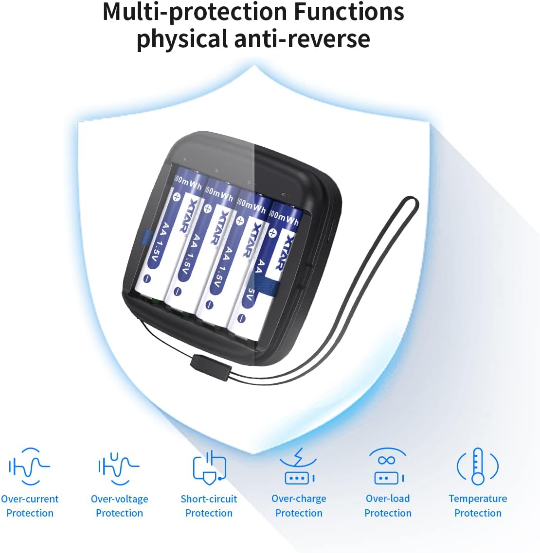Diagram illustrating the multi-protection functions of the BC4 charger.
