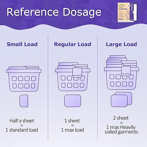 Miniatura 6 de CLEARALIF Platinum - Hojas de detergente para ropa, lavanda, limpieza profunda, ideal para viajes, apartamentos, tiras de lavandería, ecológicas e