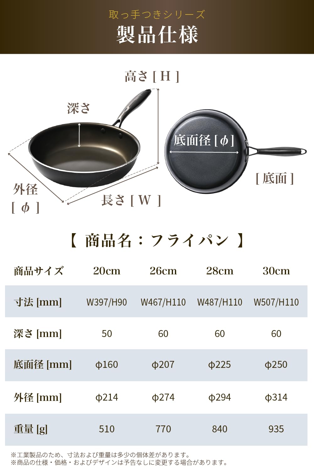 Amazon | 【スルッと 長持ち 】 SURUTTO フライパン 26cm IH ガス対応