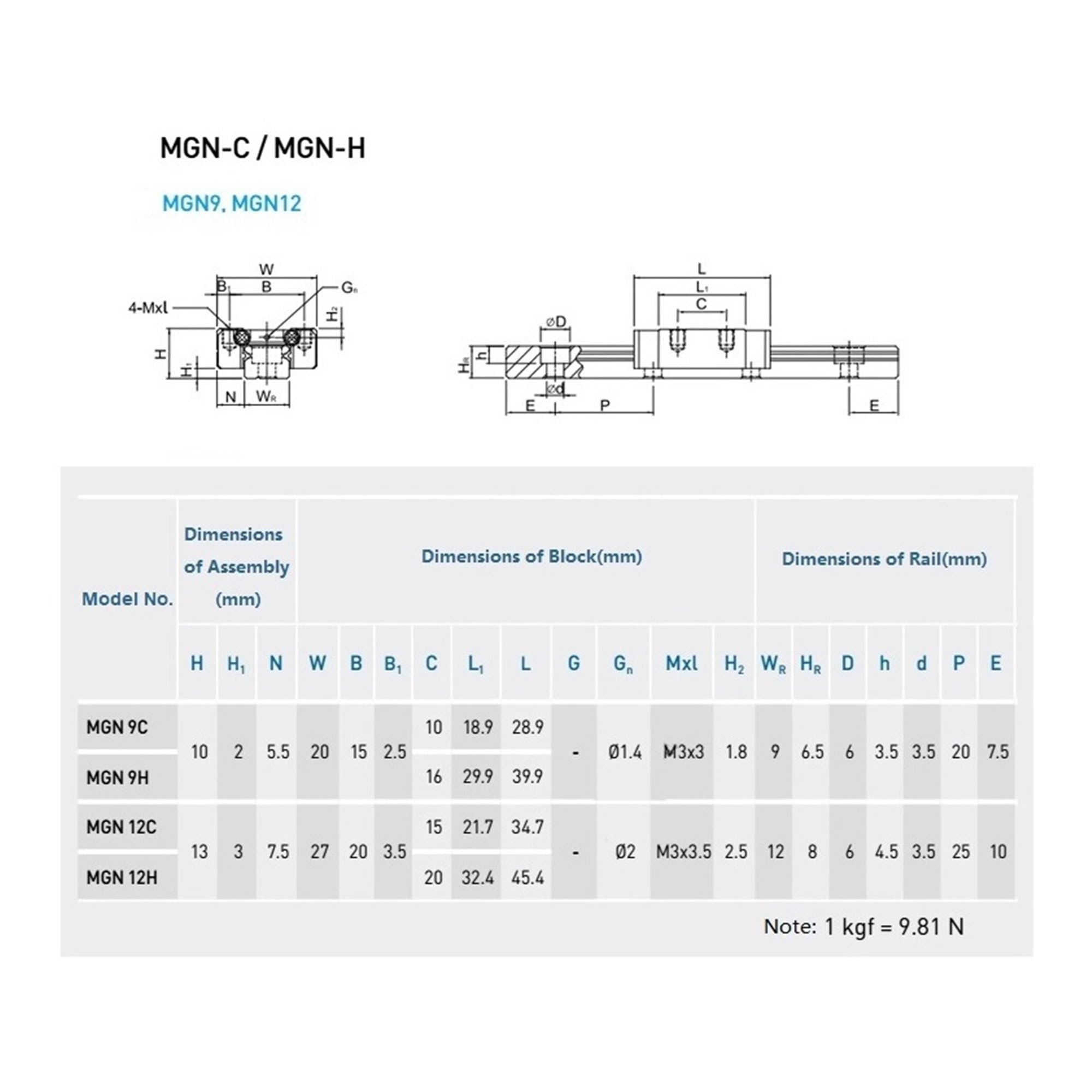 Deslizador de cojinete lineal con riel deslizante Riel lineal + MGN9C Longitud 100-900 mm for impresora 3D(200mm)