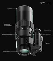 Vista 2 de Feyachi M36 1.5X - Lupa óptica de punto rojo 5X con montaje abatible a lateral