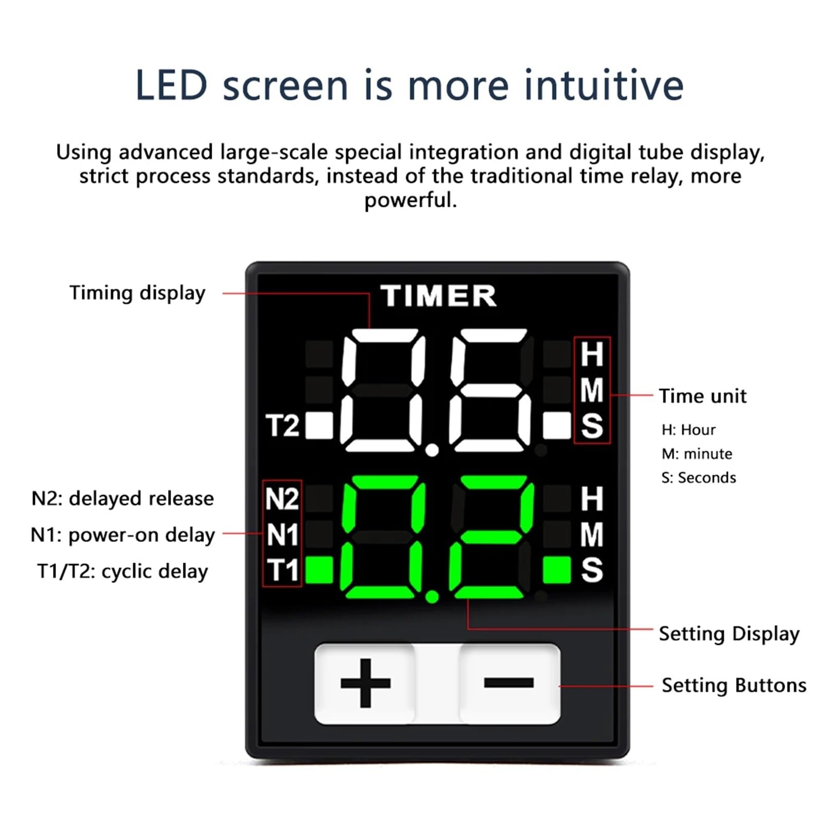 Relè temporizzato con display digitale elettronico H3Y-2-SZ 8PIN 12V 24V DC 220V AC PYF08A 1 pz(DC 12V)