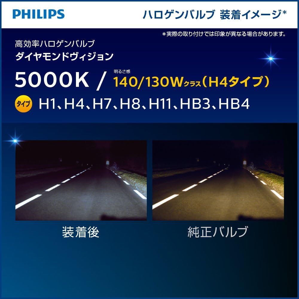 自動車用バルブ&ライト ハロゲン ヘッドライト HB4 5000K 12V 55W ダイヤモンドヴィ 【ハロゲンヘッドライトアセンブリペアセット】