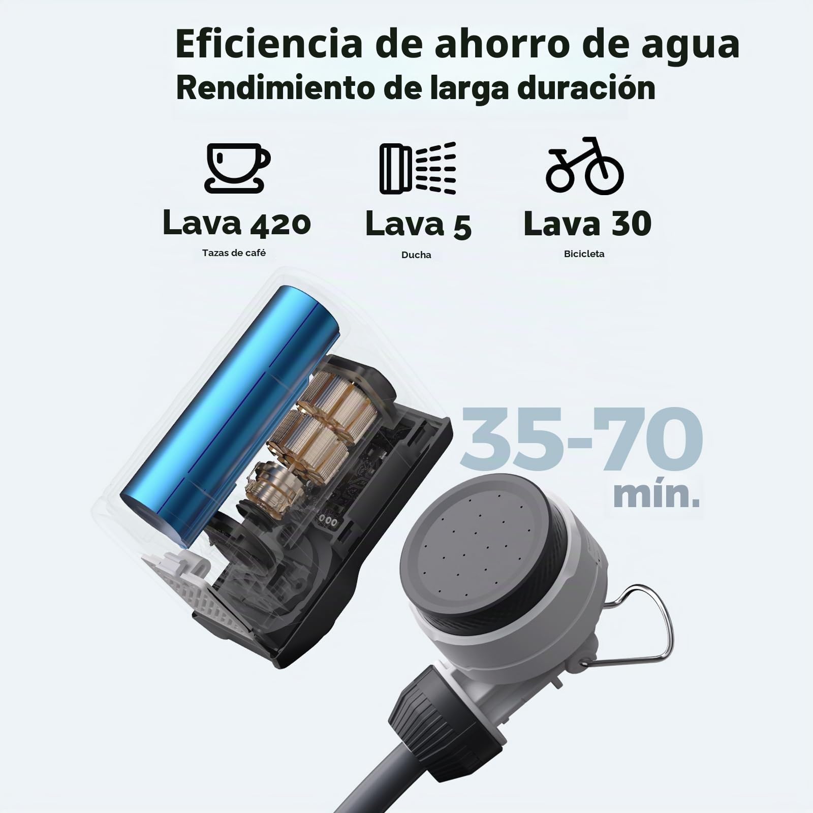 FLEXTAILGEAR Tiny Shower - Ducha portátil de camping con bomba, manguera de 2,2 m, carga USB-C y dos modos de flujo de ahorro de agua, para jardín, viajes, playa y mascotas
