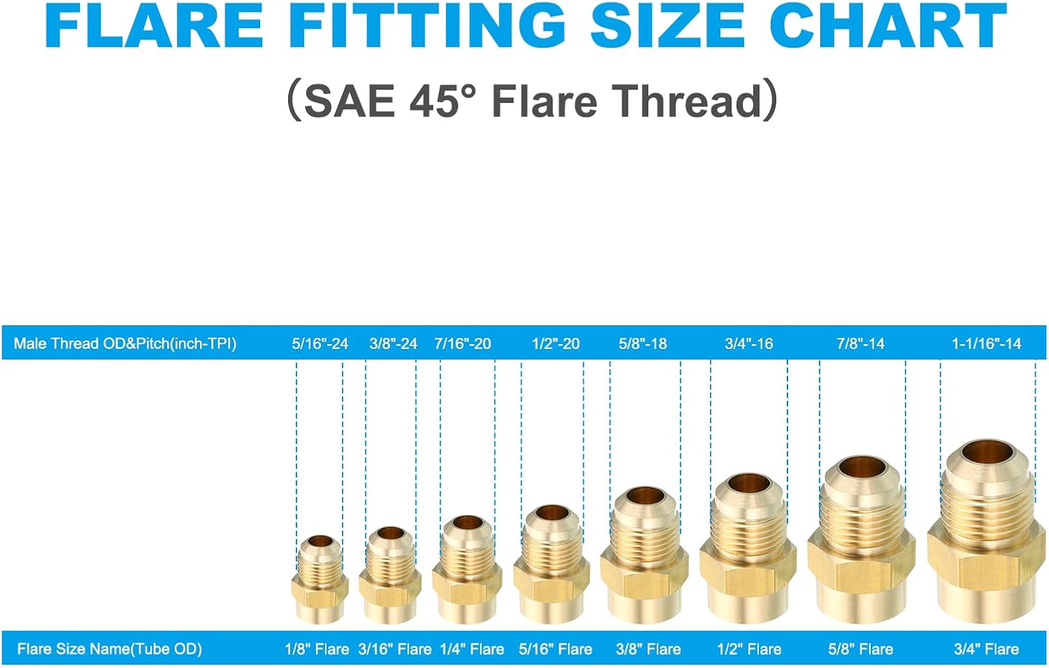PATIKIL 3/8 Inch Female Flare x 1/4 Inch Male Flare Connectors, 4pcs SAE 45 Degree Brass Adapters Pipe Fitting for Air Gas Line Refrigeration HVAC