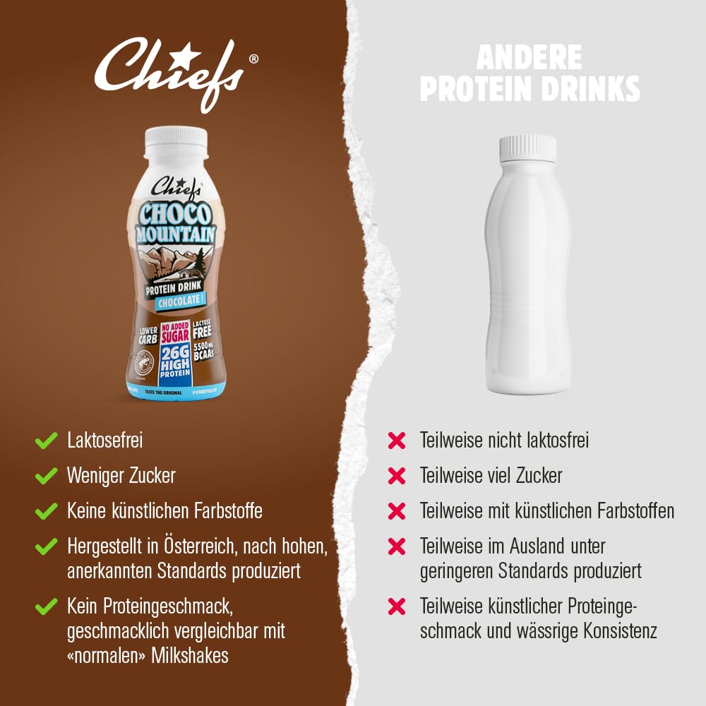 Chiefs Drink di proteine, Bevanda Proteica, Senza Lattosio, Senza Grassi e Zuccheri Aggiunti (8 confezioni x 330ml)