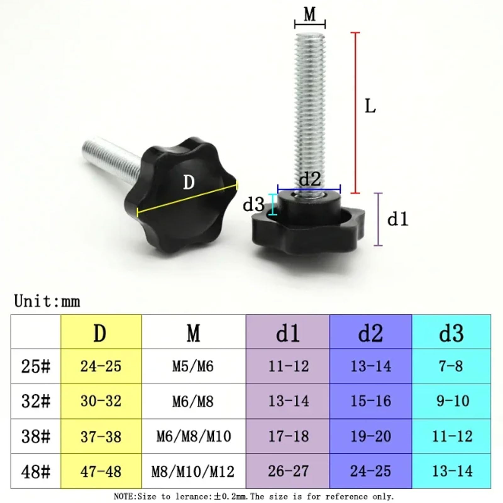 5 Boutons De Serrage En Plastique à Tête étoile – Filetage M10, Hauteur 39mm, Cuivre + Plastique – Uxcell