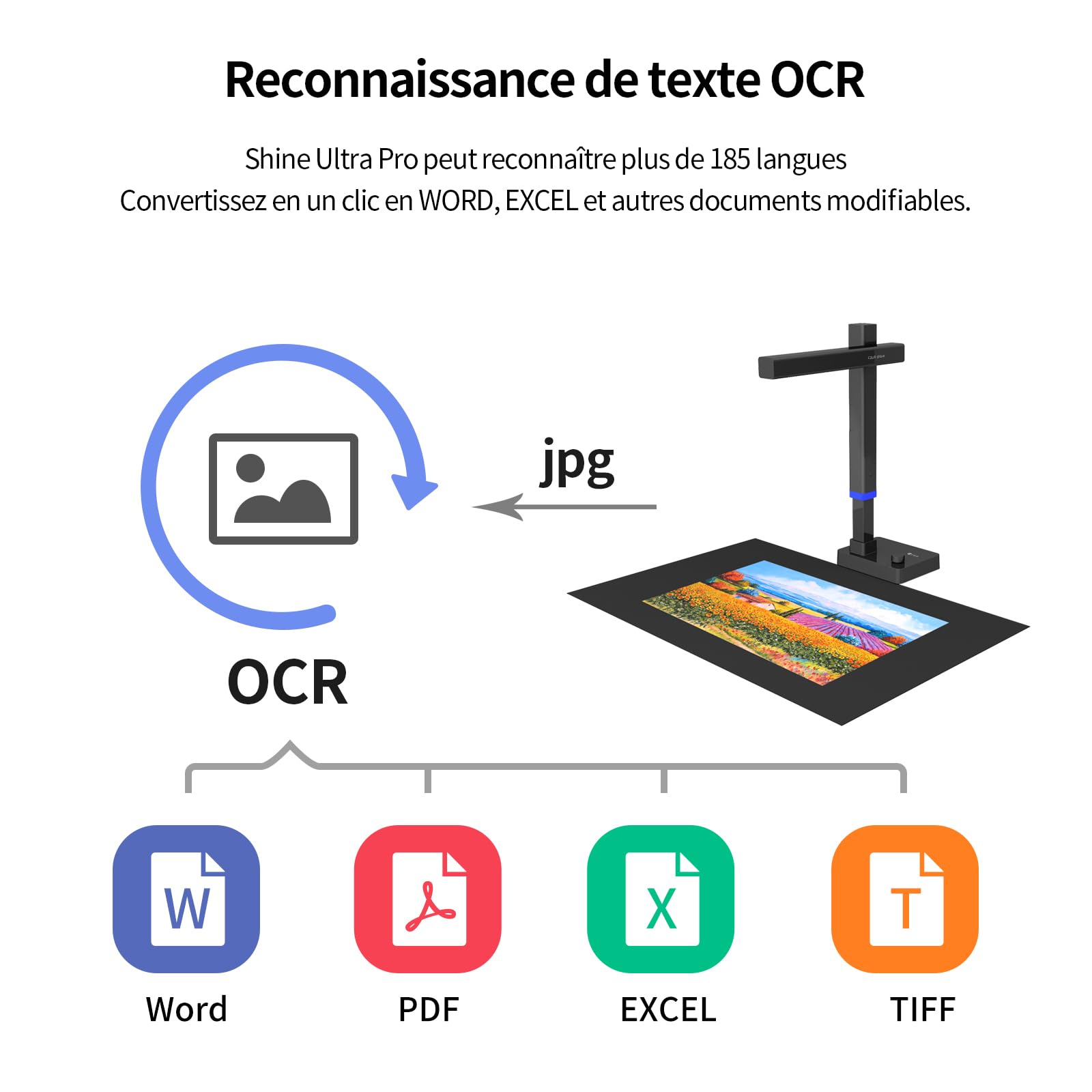 CZUR Shine Ultra Pro Scanner Portable A3, Scanner de Documents avec OCR, 24MP, Numérisation Rapide 1s/Page, Compatible Windows et macOS, Export PDF/Word/Excel/JPG